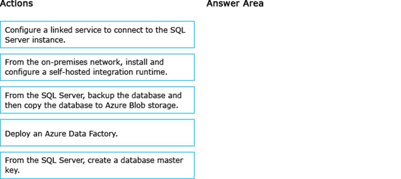 Professional-Data-Engineer関連資格知識 | Maxtic